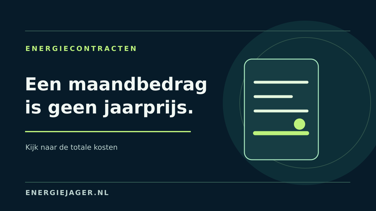 Illustratie bij Termijnbedrag energie en totale jaarkosten