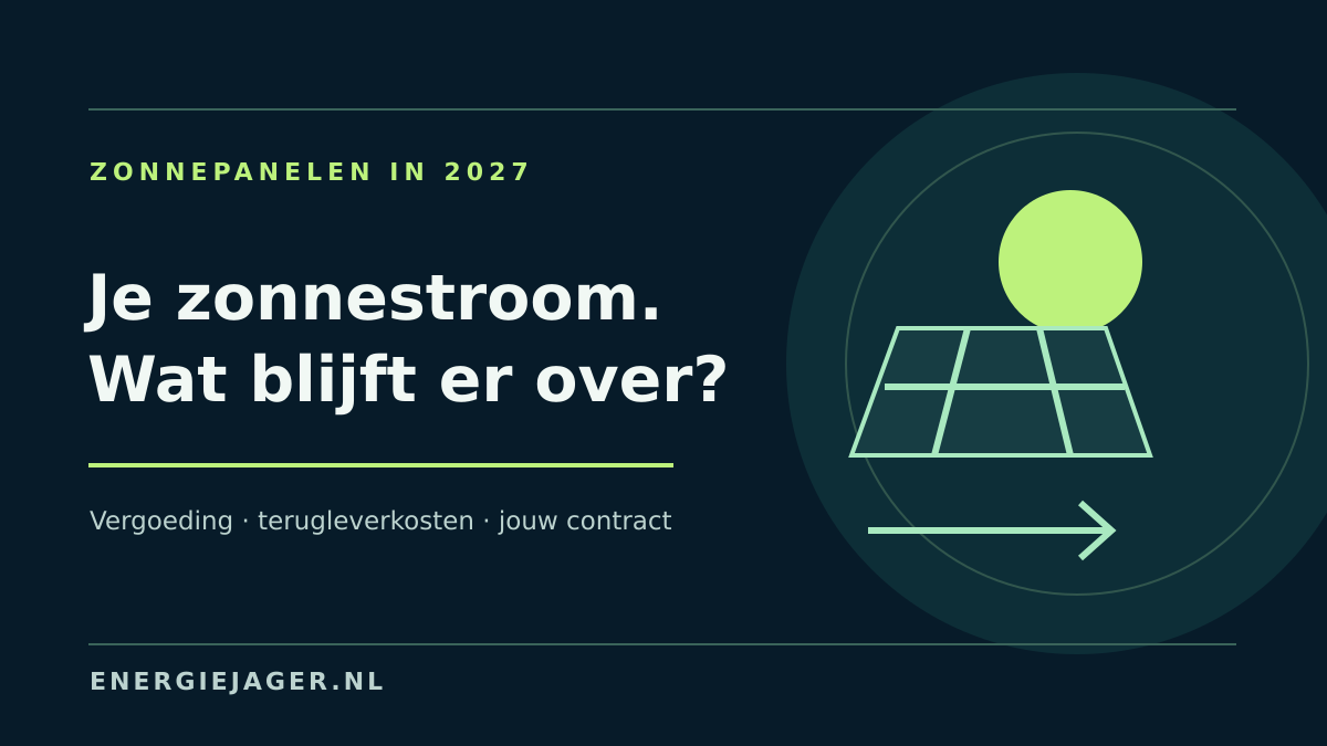 Illustratie bij Terugleverkosten vergelijken voor zonnepanelen in 2027