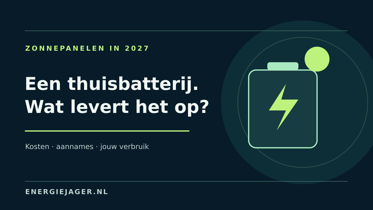 Illustratie bij Thuisbatterij rendabel na 2027? Reken je offerte na