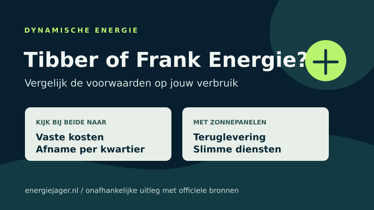 Illustratie bij Tibber of Frank Energie vergelijken